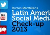 Fuerte incremento en el uso corporativo de las redes sociales en Latinoamérica IF