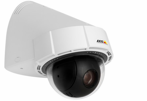 Axis int
