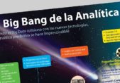 La historia del Big Data desde 1930 hasta nuestros días Fico infografia