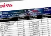 Unisys e Intel anuncian plataforma segura para migración de Cloud, Big Data y RISC Unisys-Intel