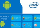 Android de 64 bits podría ser realidad próximamente – con ayuda de Intel Intel-Android