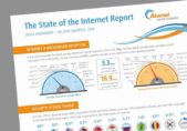 Akamai presenta el Informe sobre el Estado de Internet del segundo trimestre de 2013 Akamai-InternetQ2
