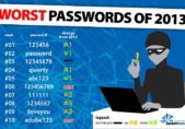 “Password” deja de ser la contraseña más popular SplashData peores contrasenas