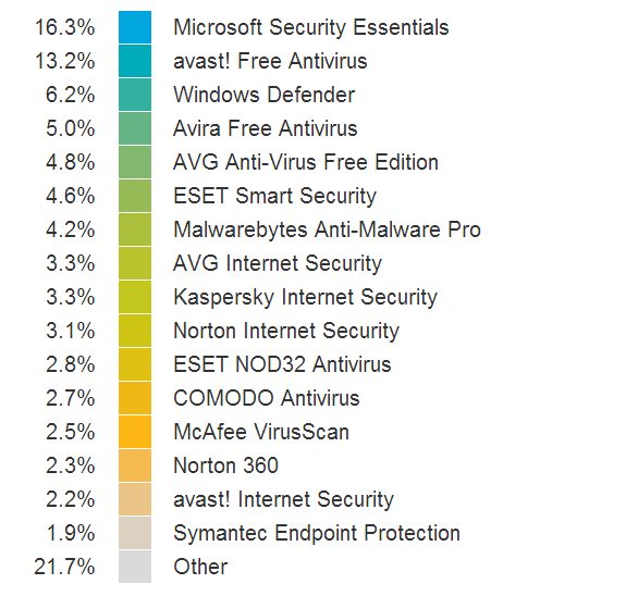 opswat-int