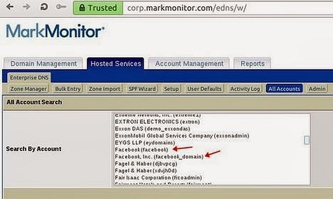 Consola de Mark Monitor (captura: ESET)