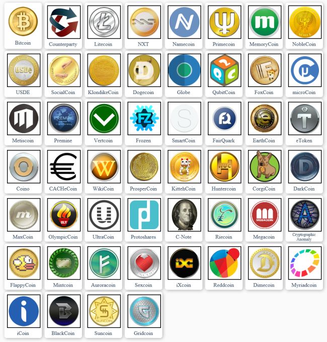 Poloniex bitcoin