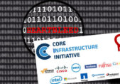 Nueva iniciativa busca evitar futuras variantes de Heartbleed shutterstock_186506633_Robin Lund_y_Core