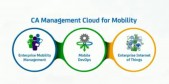 CA Technologies ofrece suite para movilidad empresarial con soporte para iOS 8 CA iOS 8