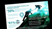 La madurez digital, clave de éxito para el 78% de las compañías del sector financiero ricoh-madurez-digital