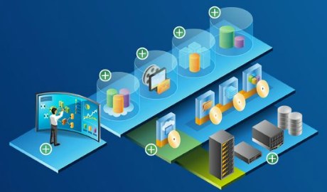 HP presenta nuevo software de almacenamiento federado | Diario TI