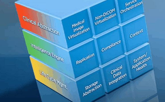 Lexmark adquiere Acuo Technologies