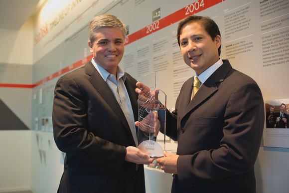 SanDisk es galardonada con el premio Thomson Reuters 2012 Top 100 Global Innovator