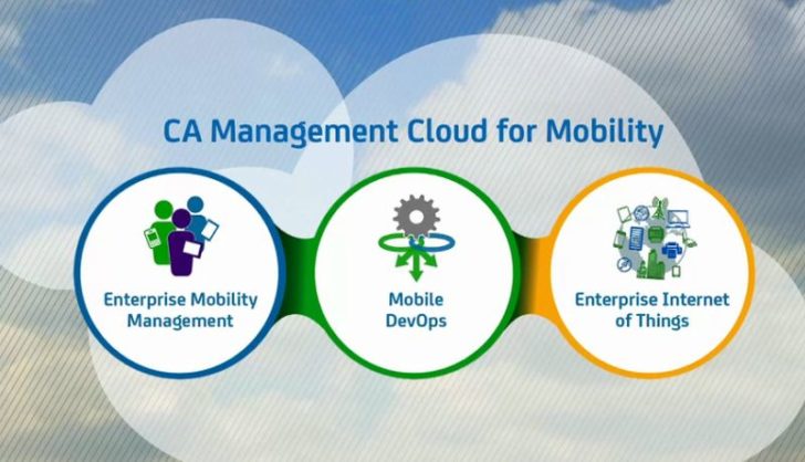 ca management cloud for mobility