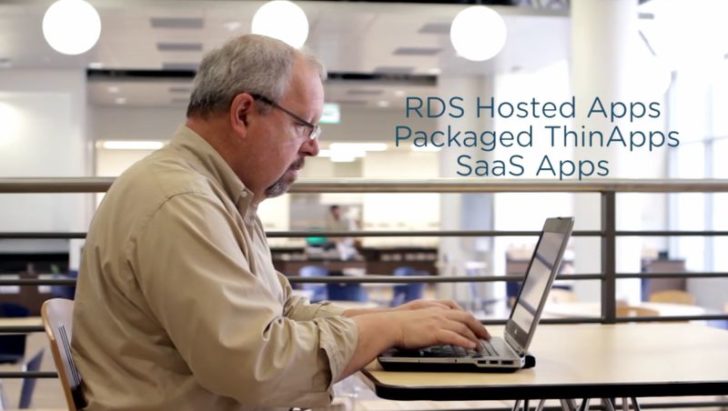 VMWare Horizon 6