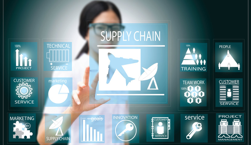 Cadena de suministro - supply chain