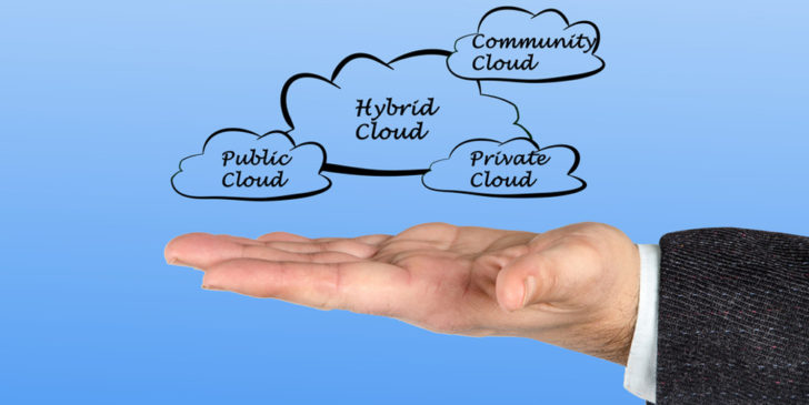 Nube hibrida, publica, privada