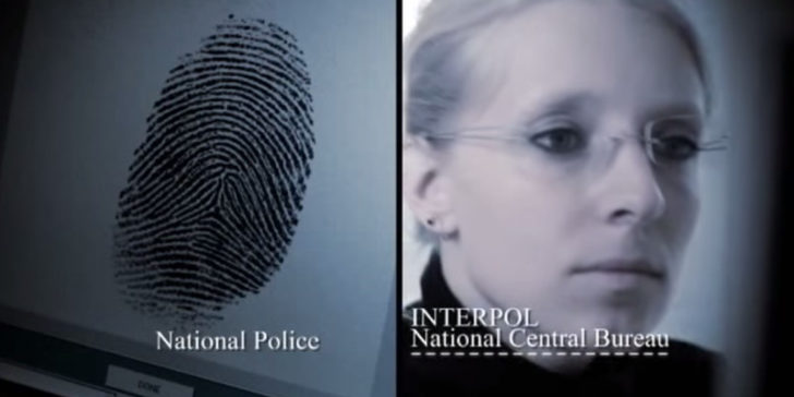 Interpol