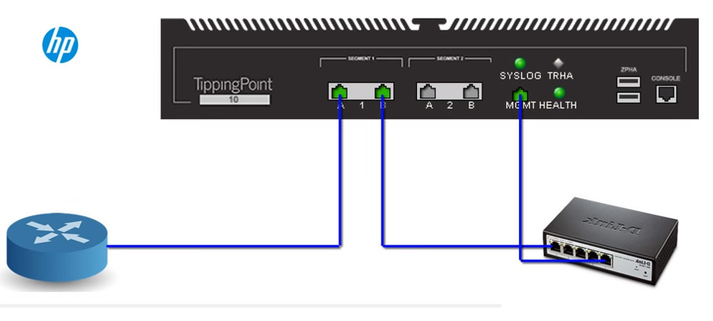 HP TippingPoint