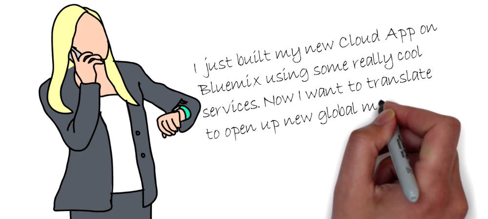IBM-Bluemix