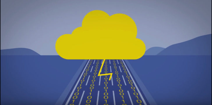 Infinera CloudXpress