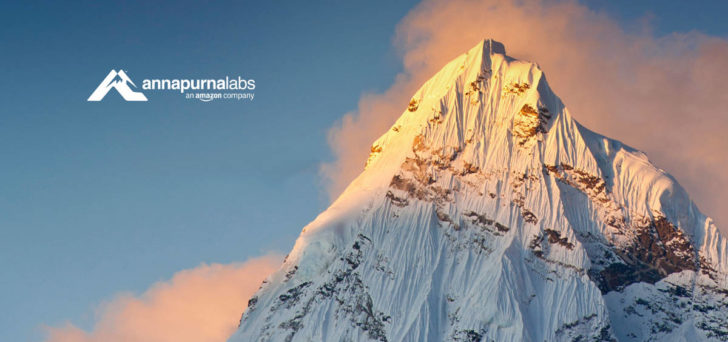 Annapurna