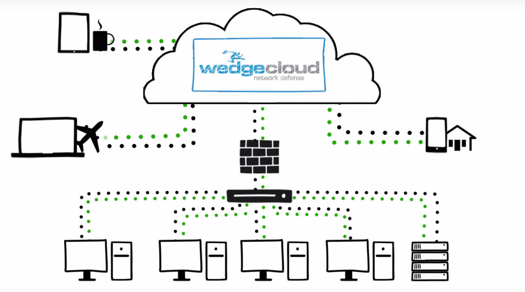 Wedge Networks Announces IoT Security and Compliance Enforcement Security-as-a-Service Packages
