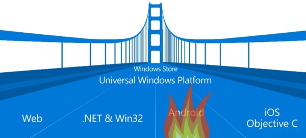 windows-puente-android-en-llamas