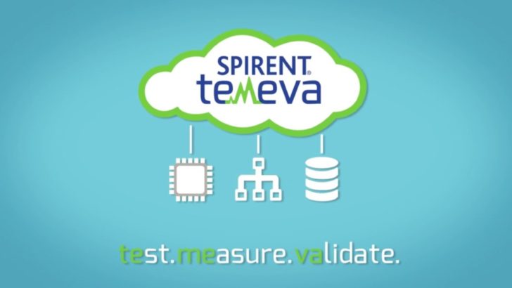 Spirent Temeva