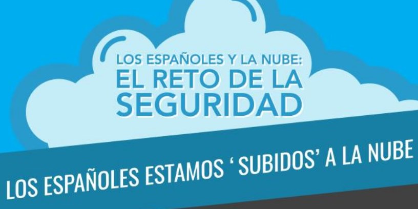 Siete de cada 10 españoles no dejaría datos personales en una aplicación en la Nube