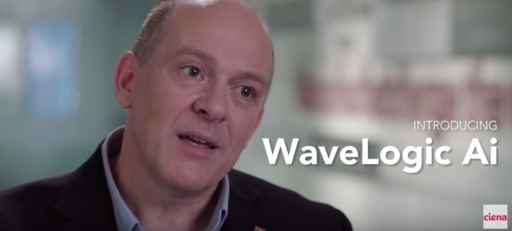 Ciena WaveLogic Ai