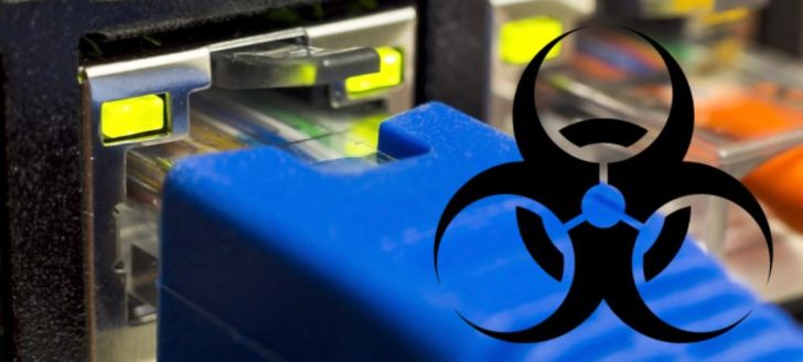 Malware