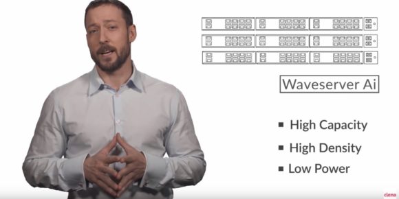ciena-waveserver-ai