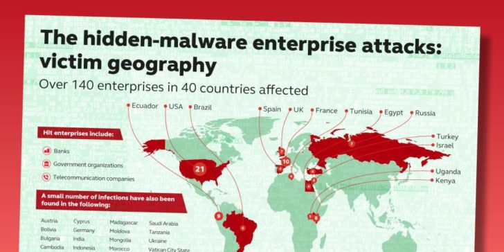 kaspersky-informe