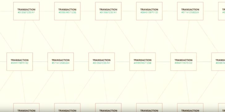 IBM Blockchain