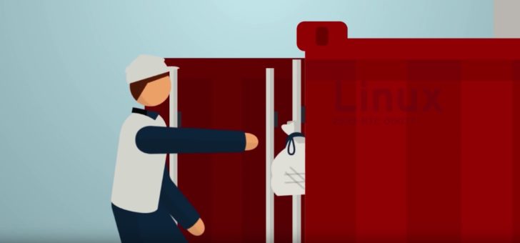 Red Hat Contenedores Linux
