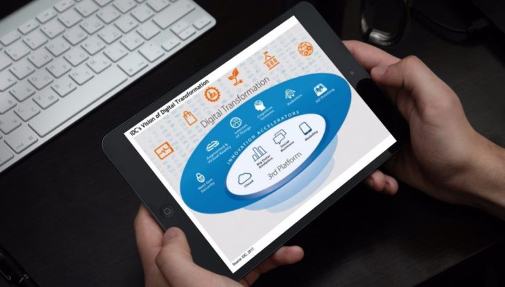 Dell IDC transformacion digital OEM