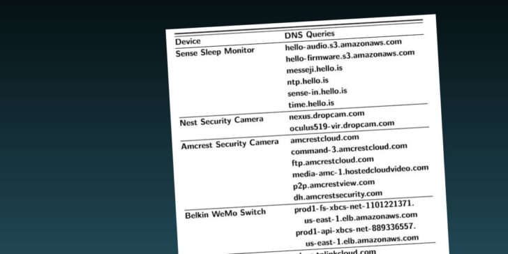 Estudio vulnerabilidades IoT Universida de Princeton