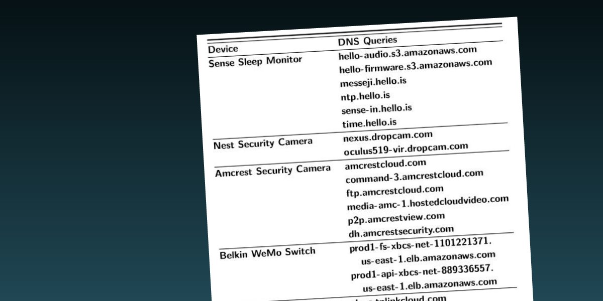 Estudio vulnerabilidades IoT Universida de Princeton