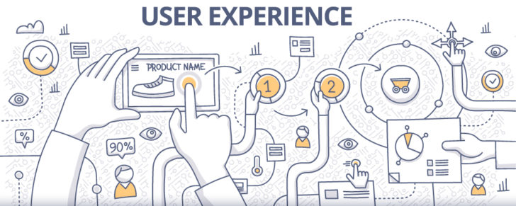 UX