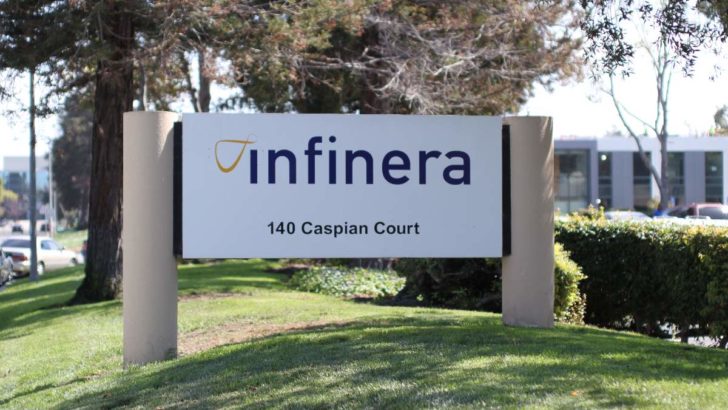 Infinera sede