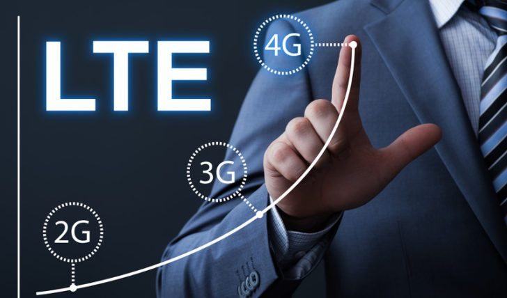 LTE