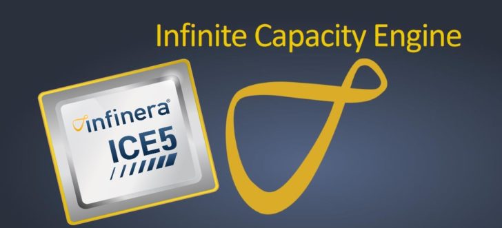 Infinera-Infinite-Capacity-Engine-5
