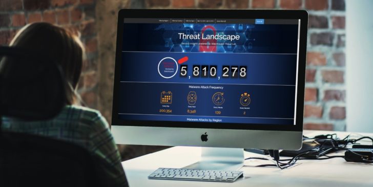 threat-landscape