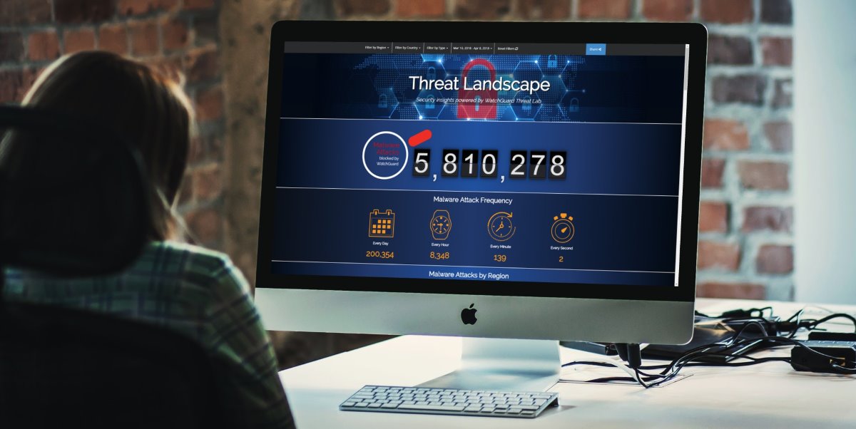 threat-landscape