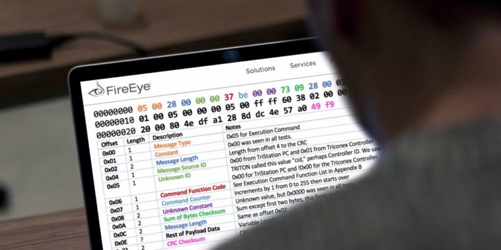 Fireeye triton