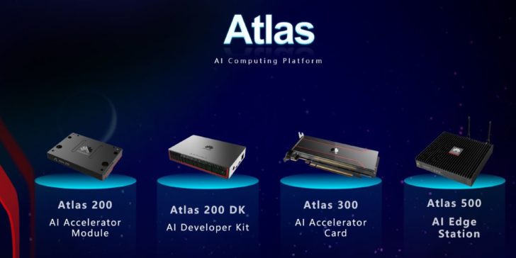 Huawei-atlas