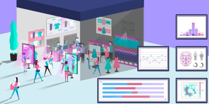 tienda_del_futuro