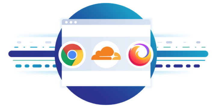 Cloudflare_http3