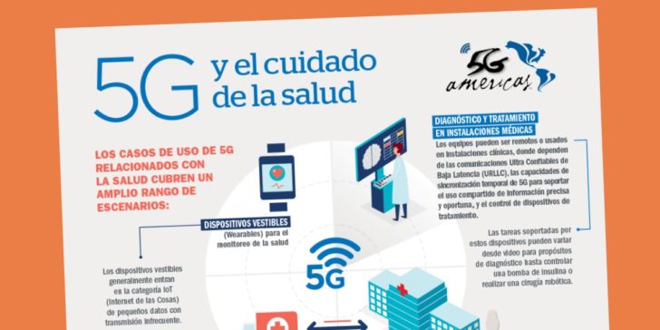 5g_y_el_cuidado_de_la_salud
