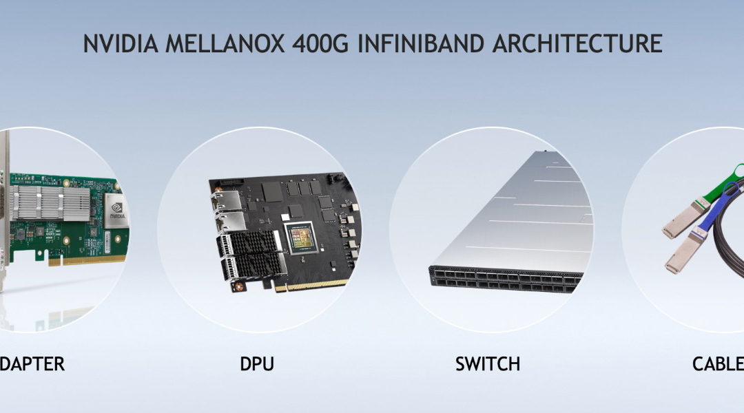 NVIDIA anuncia Mellanox InfiniBand para supercomputación de IA a exaescala